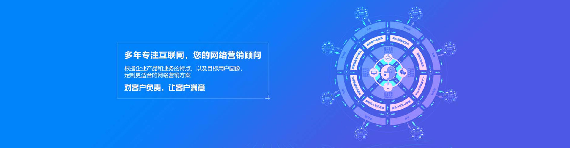 中正竞价广告